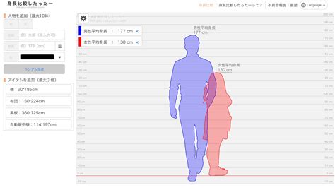 還遇分析|藝術療遇｜生長——分析解讀VS藝療精